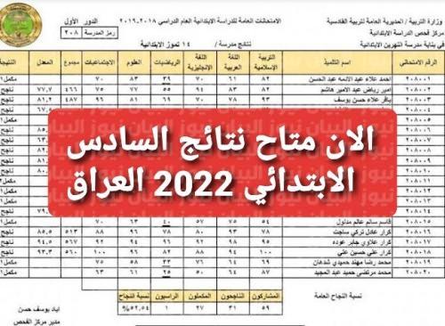 najeh.results … موقع ناجح pdf.. نتائج السادس الابتدائي العراق عموم المحافظات ظَهَرَتْ اَلْآنِ 2022